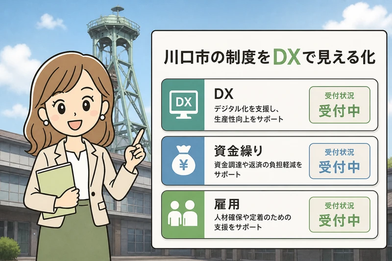川口市のDX資金繰り雇用支援を見る女社長