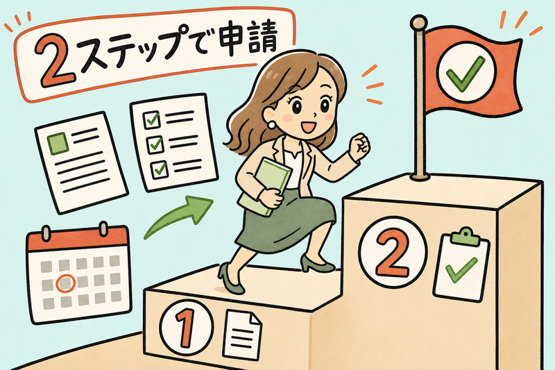 雇用調整助成金 申請方法は、まず二段階で見る
